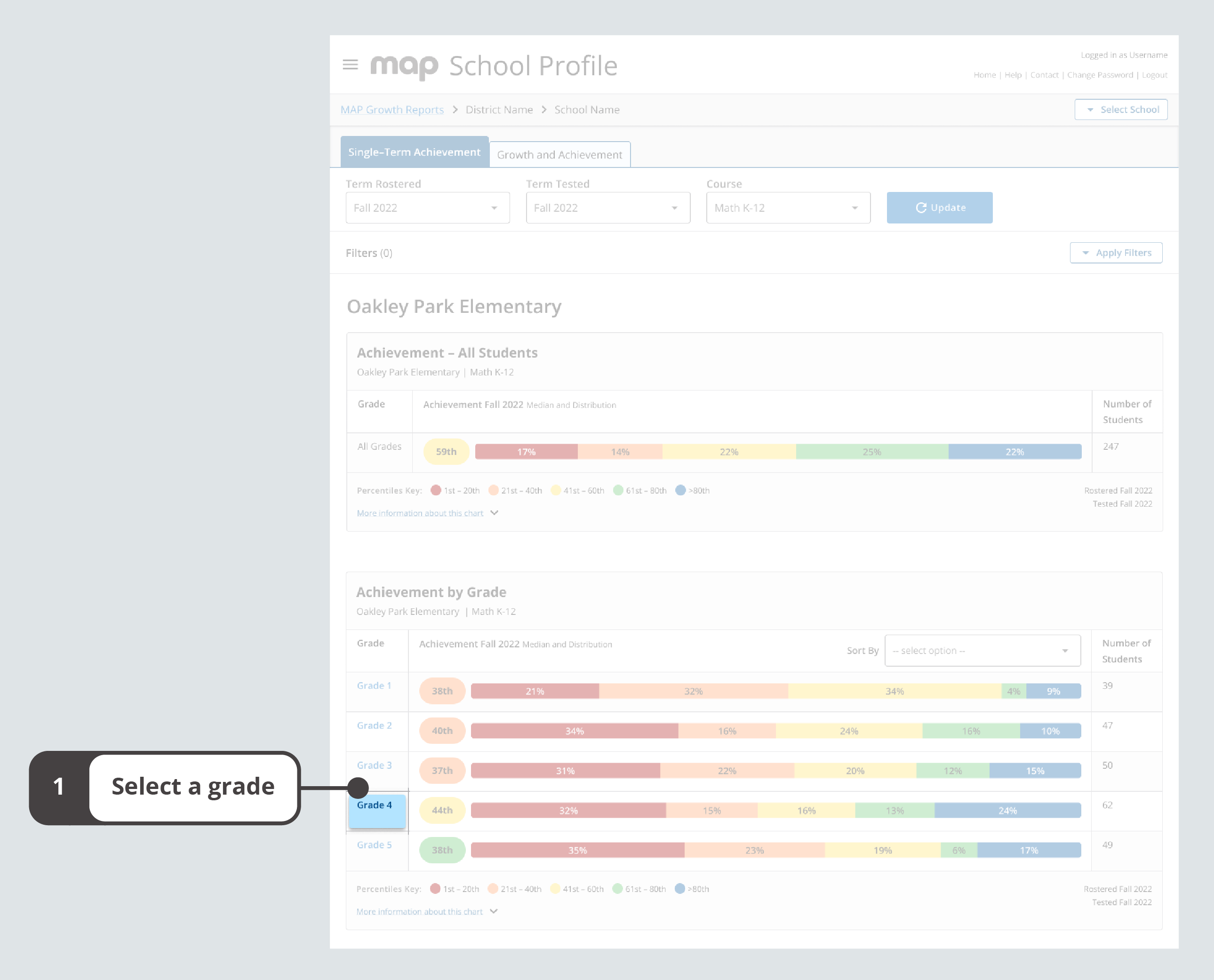 At the grade-level view, grades are in the first column and may be ordered from lowest to highest or from highest to lowest. 