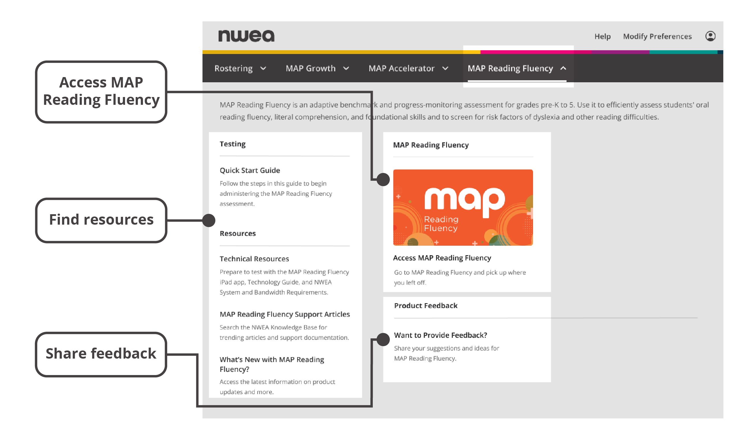 You’ll be able to access MAP Reading Fluency, find resources, and share feedback.